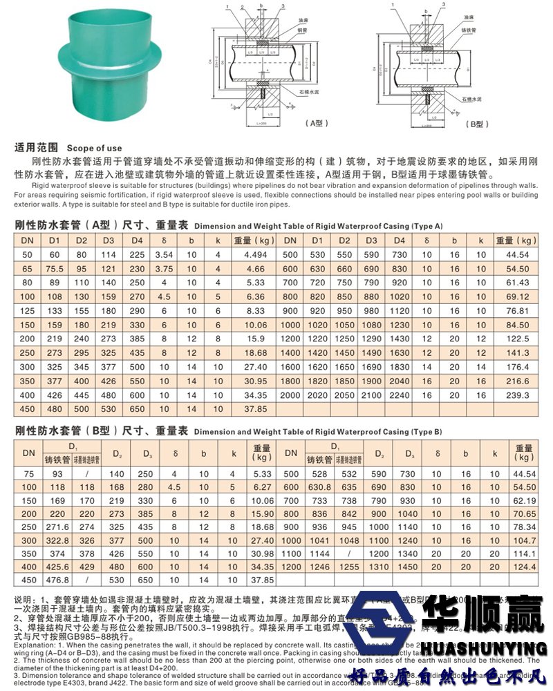 剛性防水套管技術參數