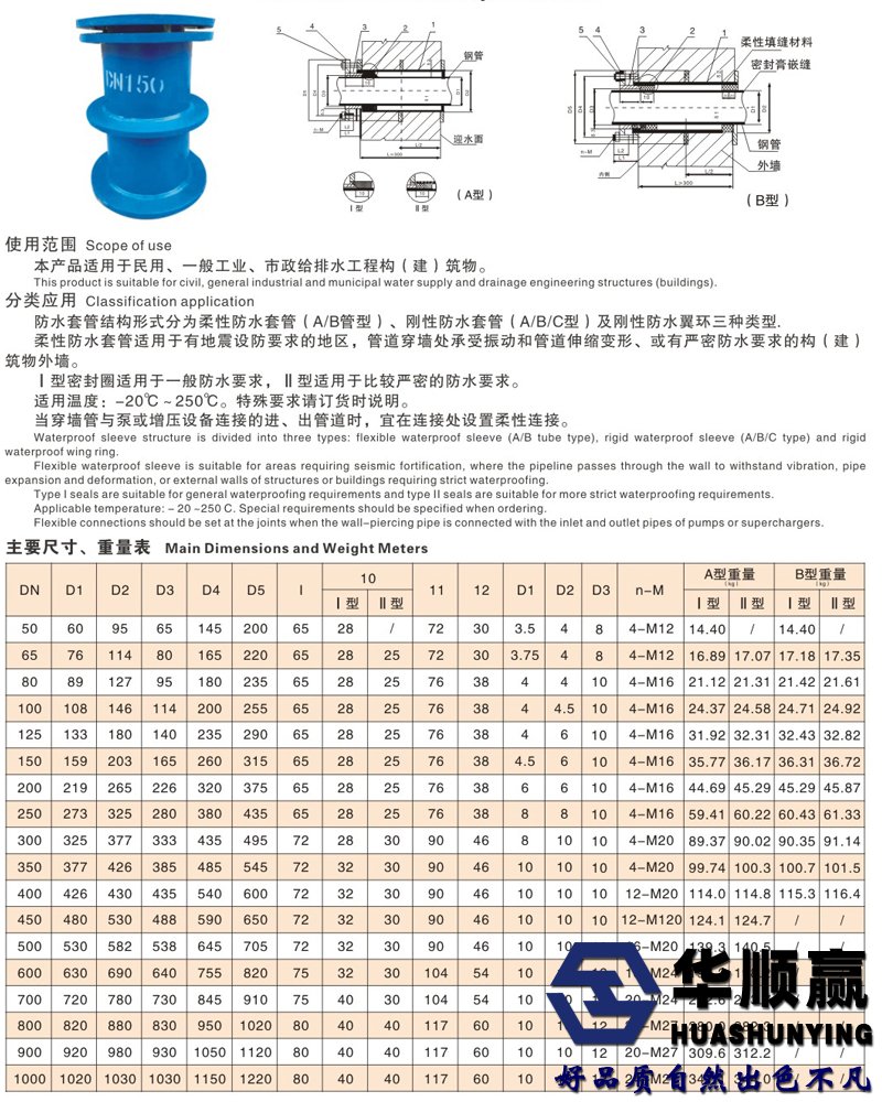 防（fáng）水套管技術參數