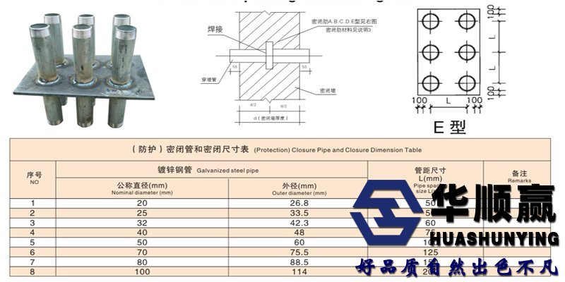 密（mì）閉套管技（jì）術參數