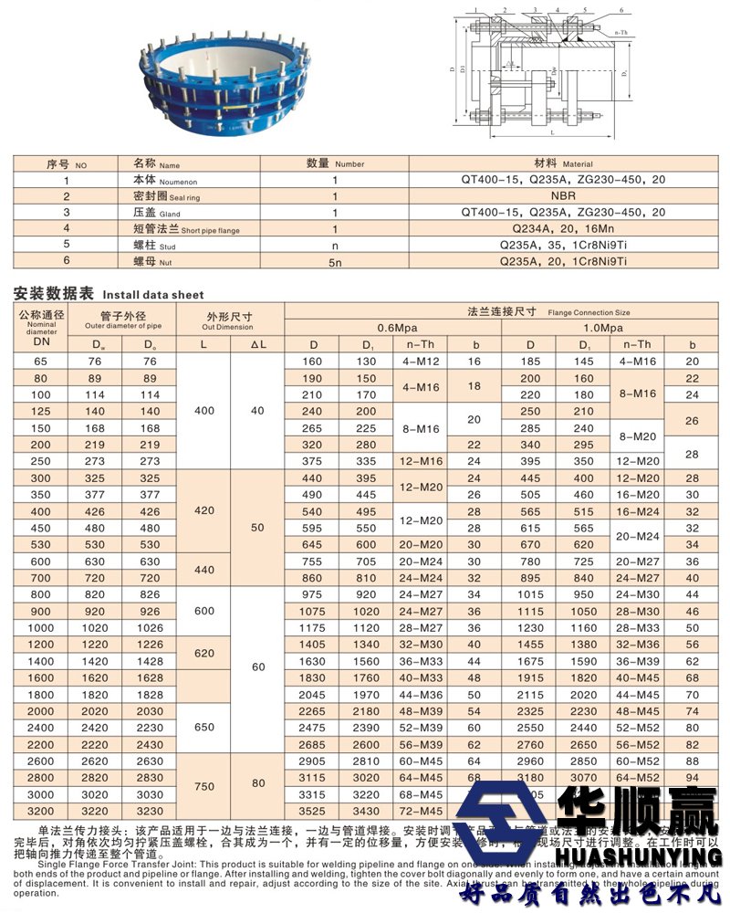 單法蘭傳力接頭技術參數